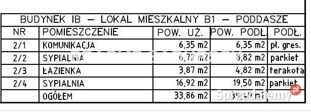 Sprzedam dom szeregowy 80m2 Wrząsowice Kraśnik