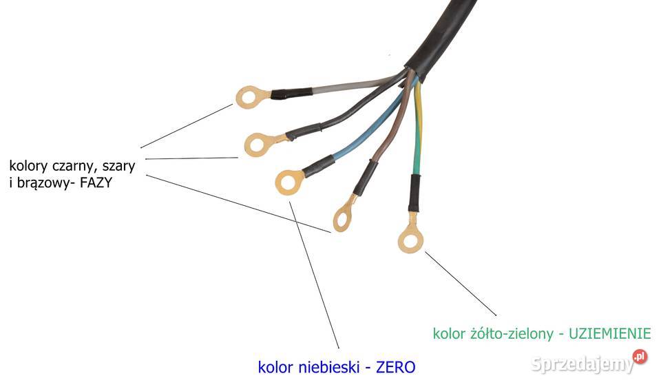 WYŁĄCZNIK WŁĄCZNIK DO SILNIKA silnikowy z Pozostałe małopolskie Skawina sprzedam