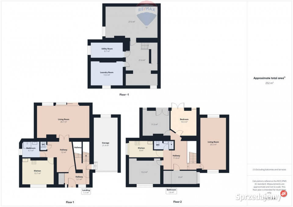 Dom wolnostojący Toruń 218m2 kujawsko-pomorskie sprzedam