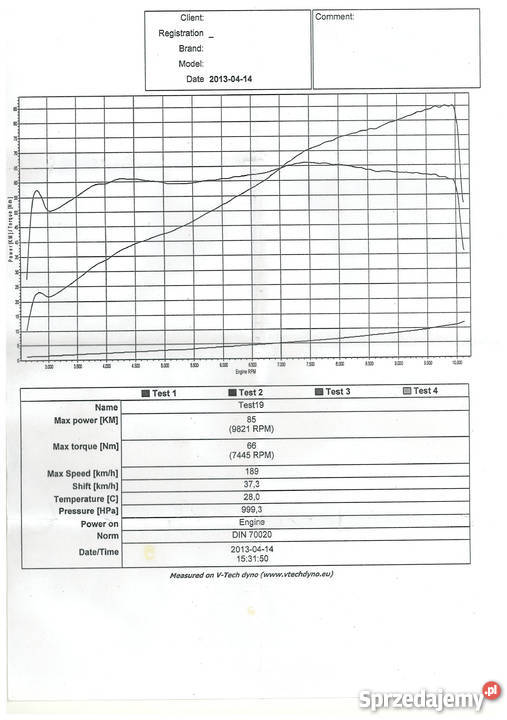 Motocykl Honda VF 750 Sabre KLASYK Będzin