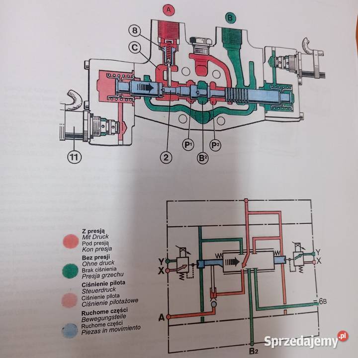 Instrukcja Serwisowa Napraw RENAULT 11054 Polska Kamień Pomorski