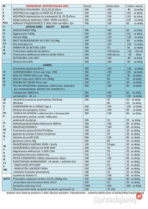 MINIKOPŁAD oczyszczalnie minikoparka ogrody Kotuń