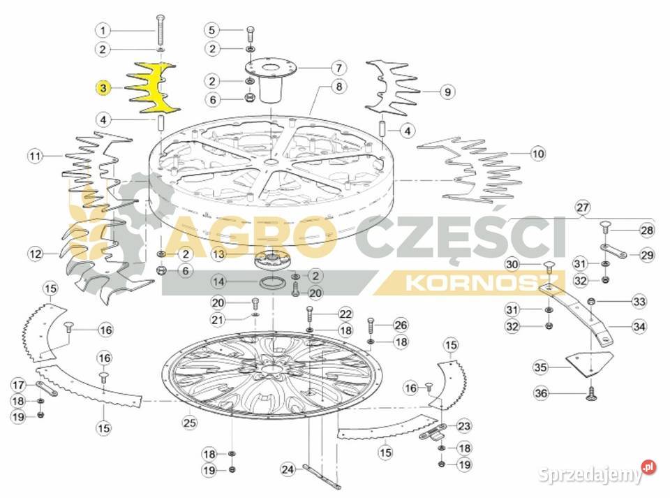 0004986172Segment rotora gwiazda Claas Orbis Rolnictwo