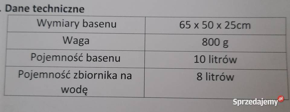 Basen do mycia głowy pomorskie Starogard Gdański