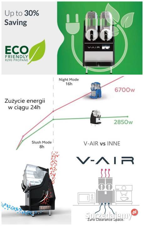 Granitor VAIR Smart 2x12l Carpigiani Horeca Sandomierz