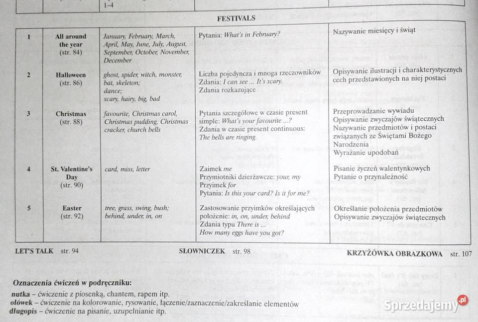 Hocus Pocus 1 Katarzyna Nicholls Rok wydania 2004