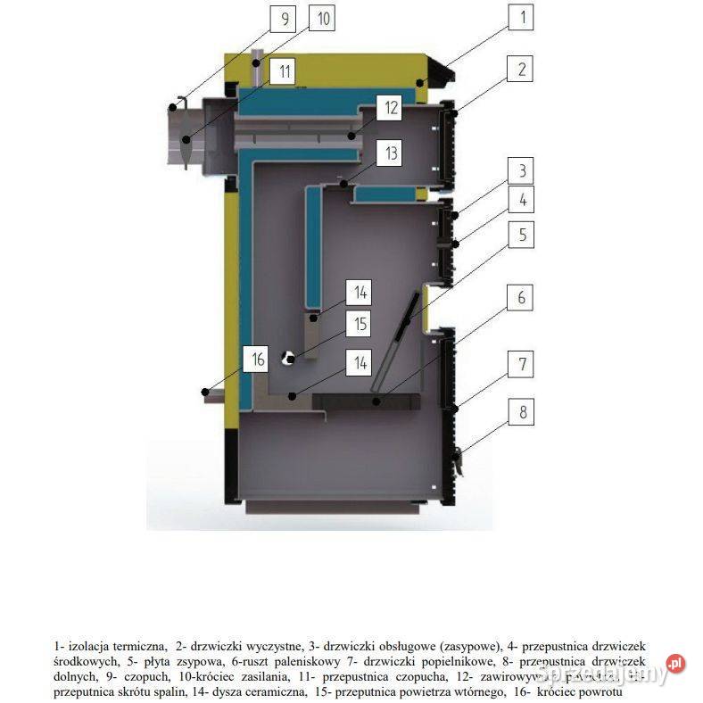 Kocioł 10kW zasypowy na węgiel orzech drewno stal Piece i kominki Częstochowa sprzedam