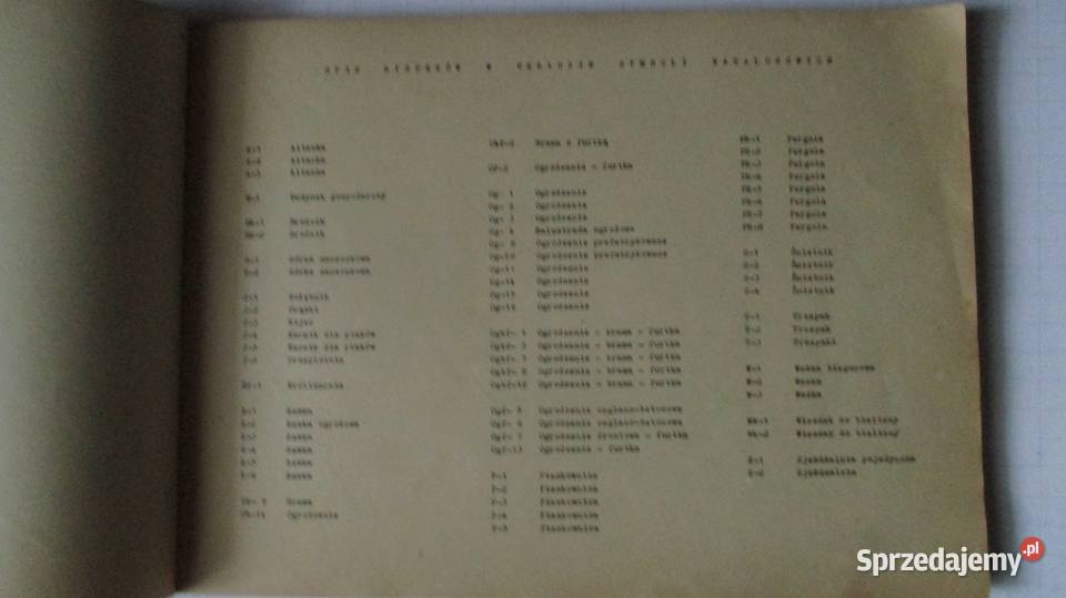 Katalog projektów urządzeń małej technika, nauki techniczne Łódź