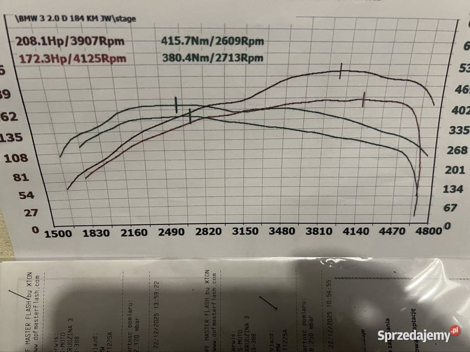 BMW 320d Sport Aut 220