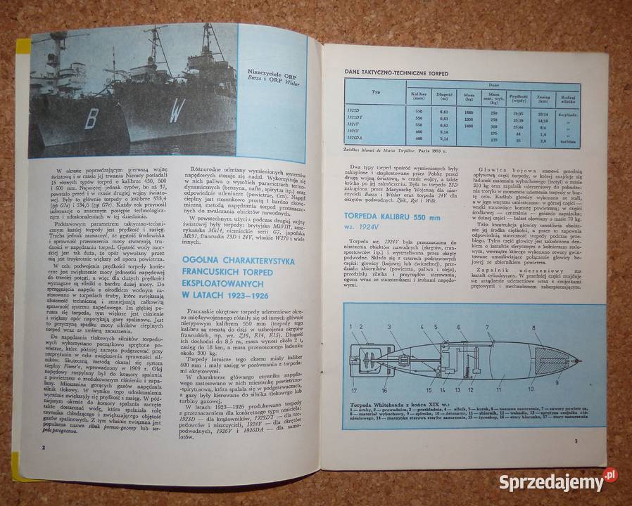 W Komorowski Torpeda francuska wz 1924 Warszawa