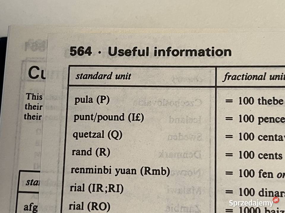 Angielski słownik mazowieckie Pułtusk