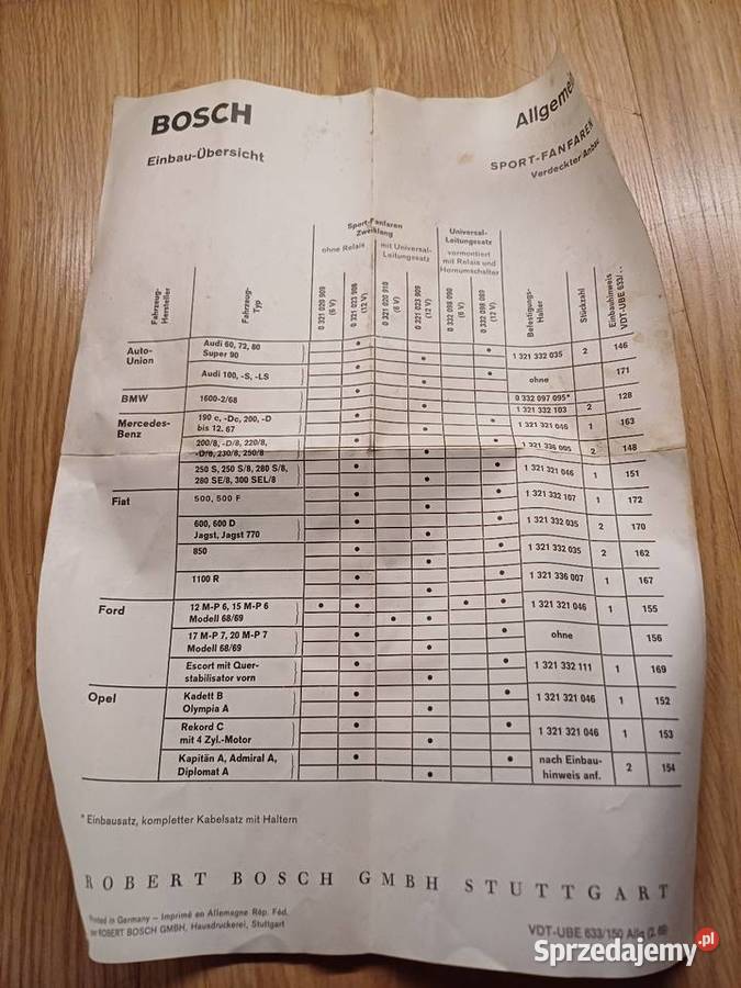 Porsche Bosch Sportfanfaren Motoryzacja Lipusz