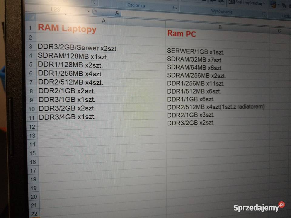 Pamięci RAM DDR1DDR2DDR3SDRAM 128MB 256MB
