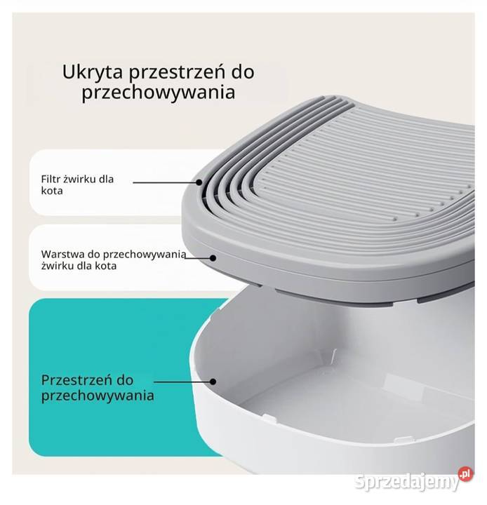 Mata do Kuwety Samoczyszczącej Furoomate Rampa lubuskie Gorzów Wielkopolski