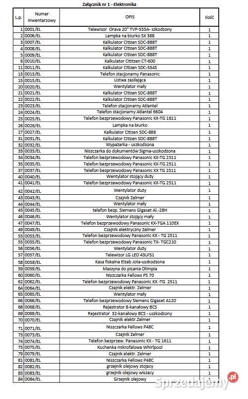 Syndyk oferuje do sprzedaży Krasnystaw
