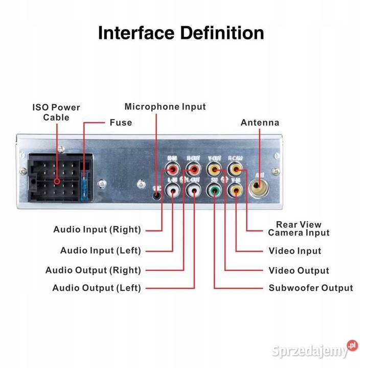 Radio samochodowe dotykowe łódzkie Łódź