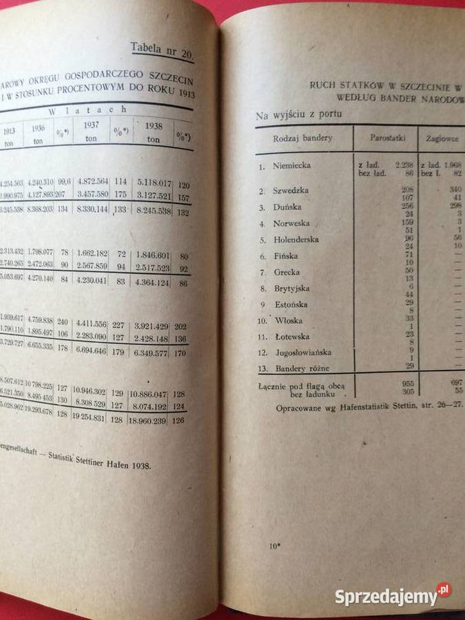 371 Szczecin Fakty I Liczby Antykwariat