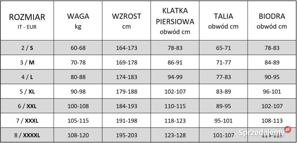 Pianka MARES 2mm rozmiar 4 do sportów wodnych Toruń