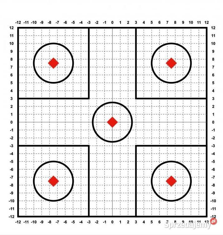 NAKLEJKI tarcze do lunety termicznej do Nowy Sącz