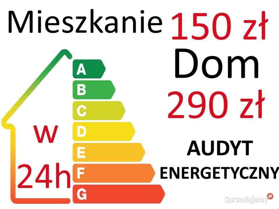 Świadectwo Charakterystyki Certyfikat AUDYT Mikołów