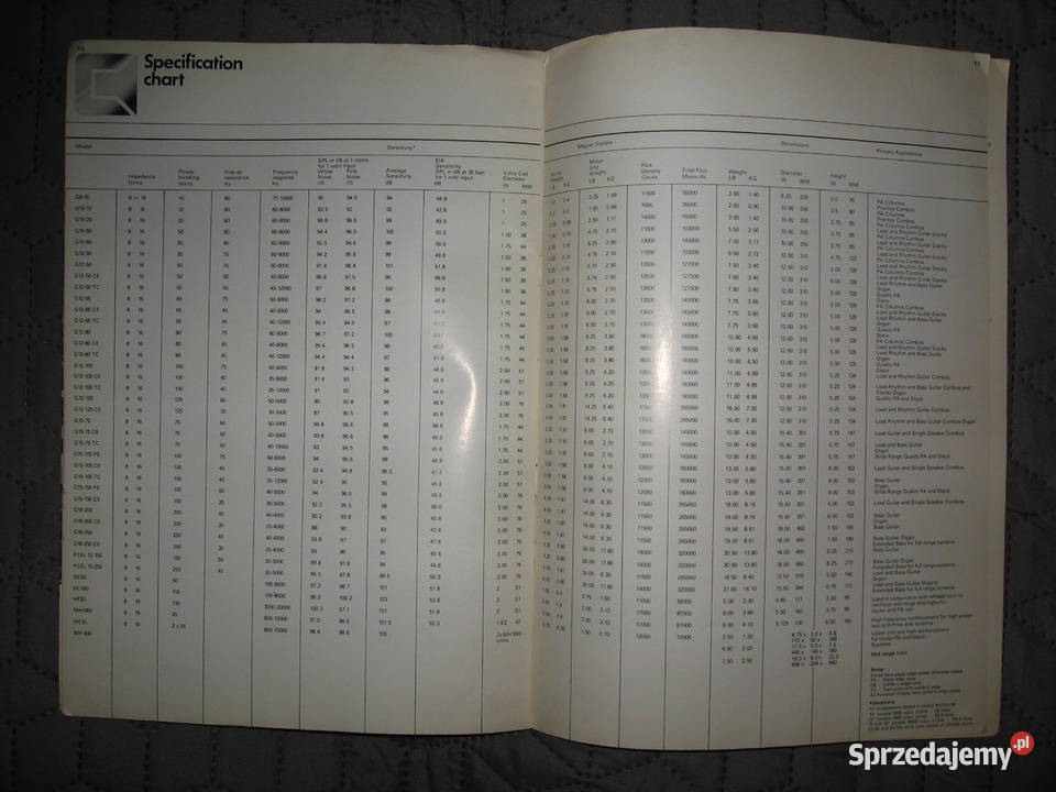 Celestion Power Loudspeakers catalog katalog