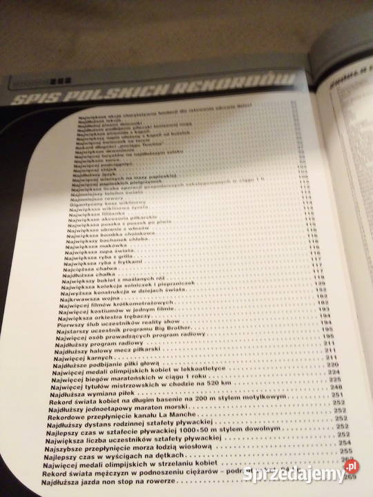Księga rekordów 2003 Olsztyn
