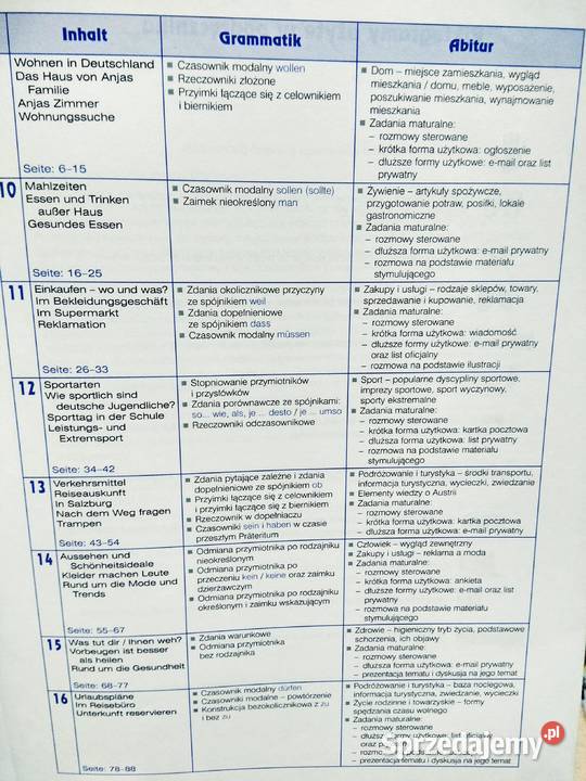 alles klar 1b rozszerzony Warszawa