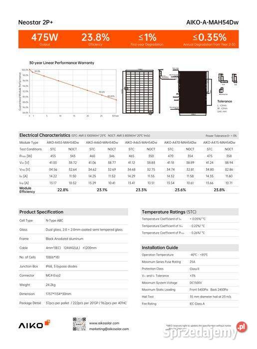 PALETA 37 AIKOA465MAH54Dw BlackFrame Dual Glass Panele fotowoltaiczne