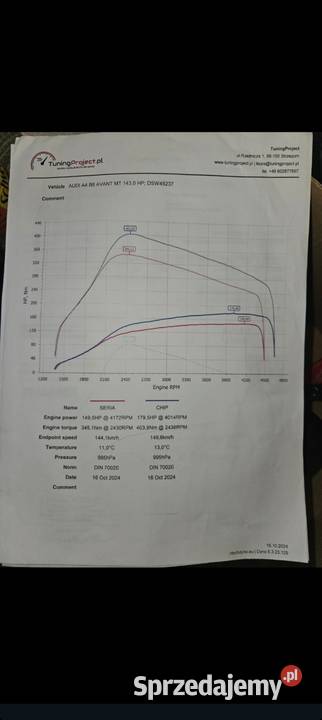 A4 B8 Zamiana Nawi GrzaneFotele tempomat ledy 180KM Jeżów Sudecki