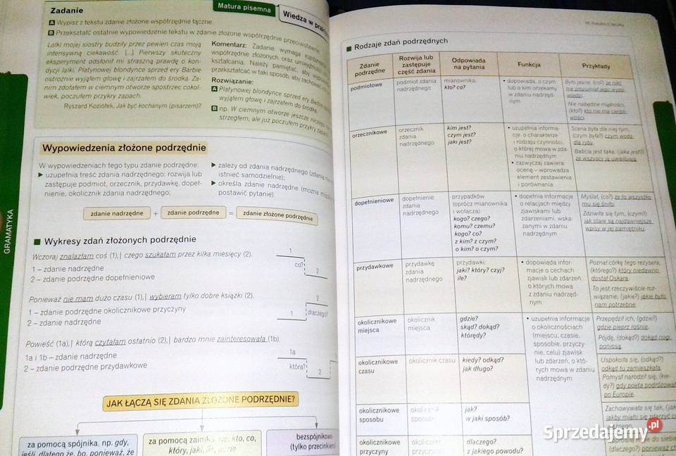 Teraz matura Język polski Vademecum z zadaniami