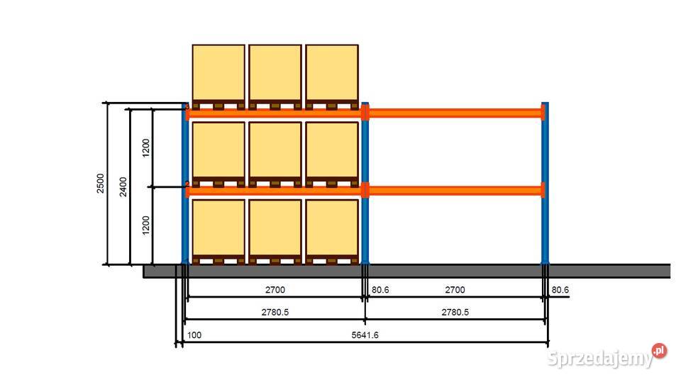 Regał paletowy zestaw 25m 18 miejsc paletowych Siedlce sprzedam