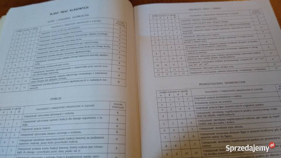 Matematyka 3 sprawdziany klasy trzeciej Gdańsk