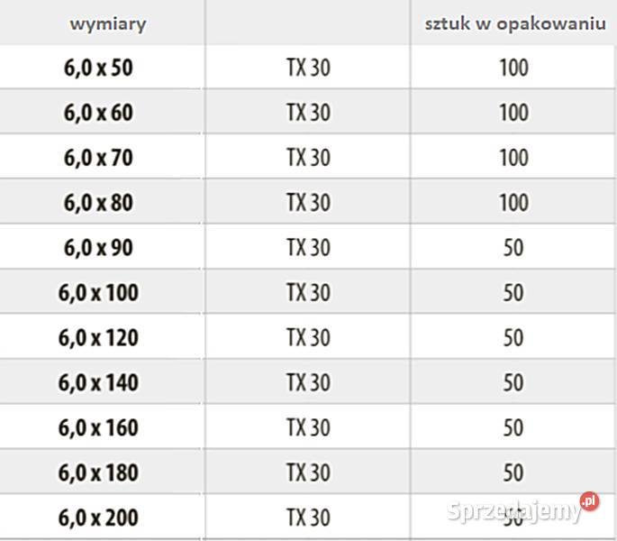 WKRĘT ciesielski konstrukcyjny z łbem Materiały budowlane Myślenice