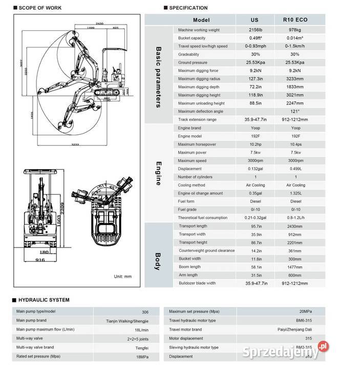 Minikoparka R10 ECO RIPPA Korczowa