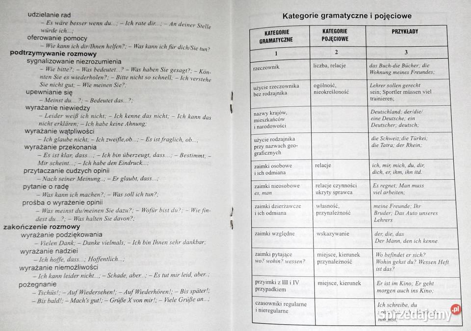 Jesteś Zainteresowany Ofertą Intensywnego Kursu Języka Niemieckiego W Berlinie Program nauczania języka niemieckiego w gimnazjum - Zawadzka Chełm
