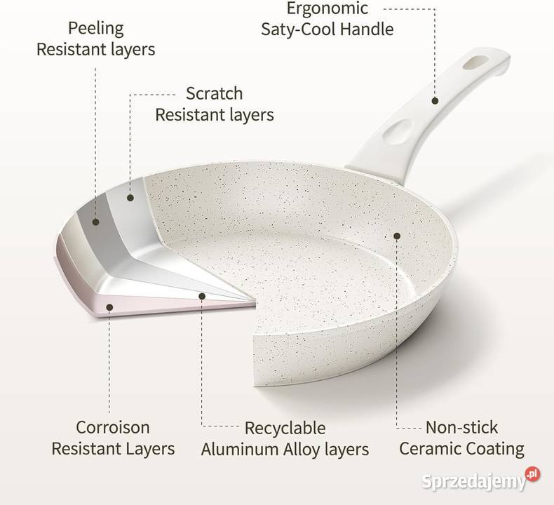 Innerwell 3 patelnie ceramiczne 202428 z mazowieckie Myszyniec
