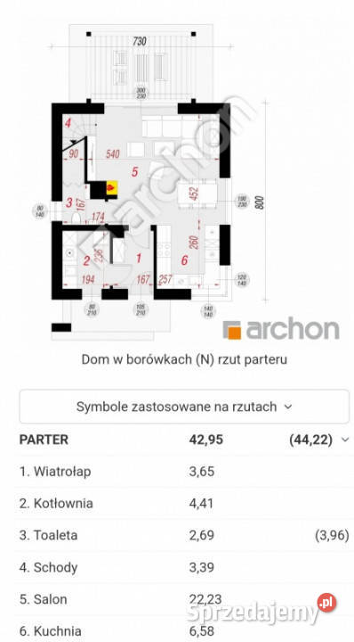 Działka Inwestycyjna z pozwoleniem na budowę Dąbrowa Szlachecka