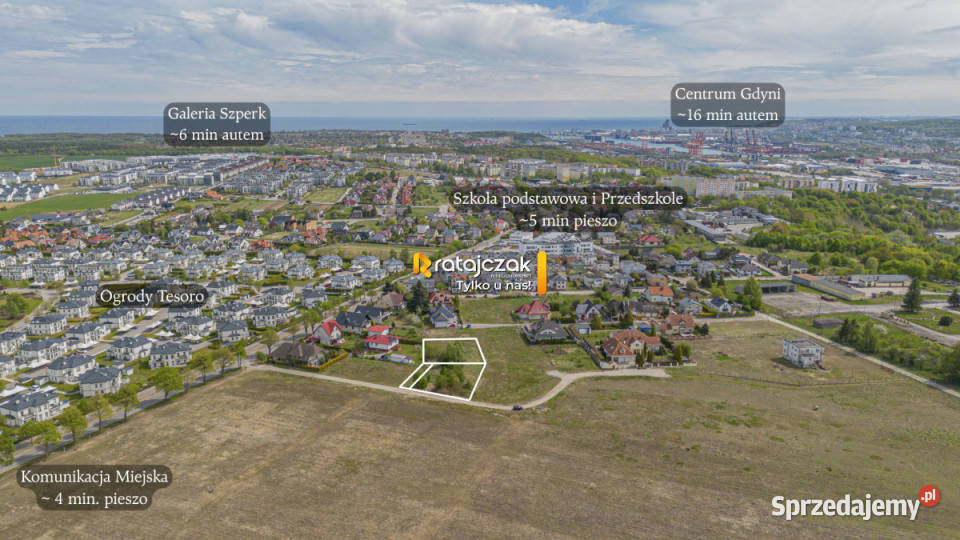 Działka 596m2 Gdynia Szkolna Pogórze sprzedam