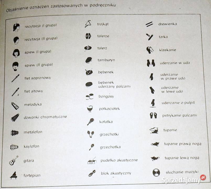 Muzyka 7 Dorota Malko Maria Przychodzińska miękka lubelskie Chełm