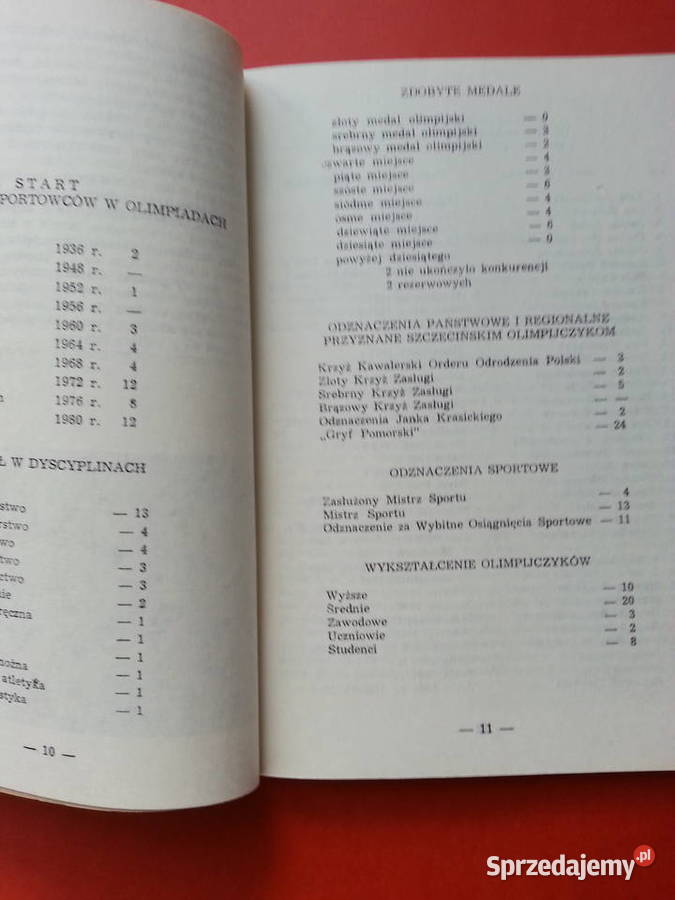 2951 Szczecińscy Olimpijczycy Szczecin sprzedam