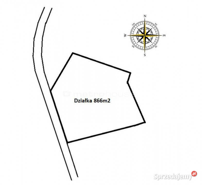 DZIAŁKA BUDOWLANA W CENTRUM MIASTKA Miastko