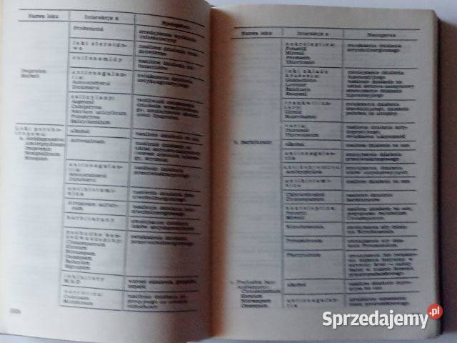 Vademecum Danysz 1987 medycyna farmakologia Łódź
