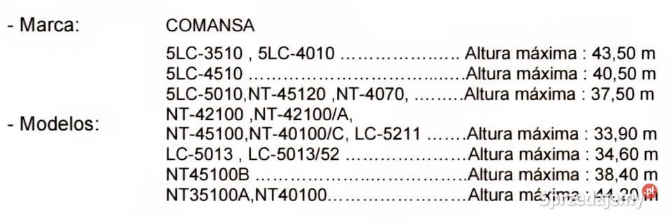 Kotwy tracone Comansa Ligota Piękna