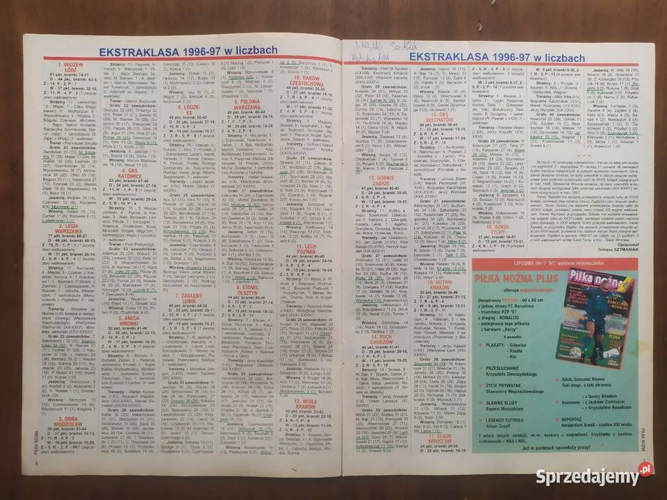 Tygodnik Piłka Nożna rocznik 1997 kompletny