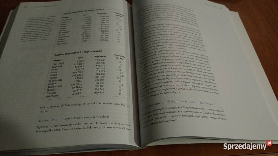 Kompletny przewodnik typografii zasady Gdańsk