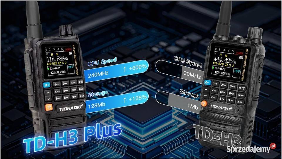 FABRYCZNIE NOWE TIDRADIO TDH3 Plus 5W FM 87108 mazowieckie Warszawa