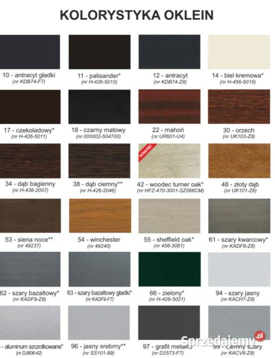 ROLETY ZEWNĘTRZNE Okna i parapety Kalisz sprzedam