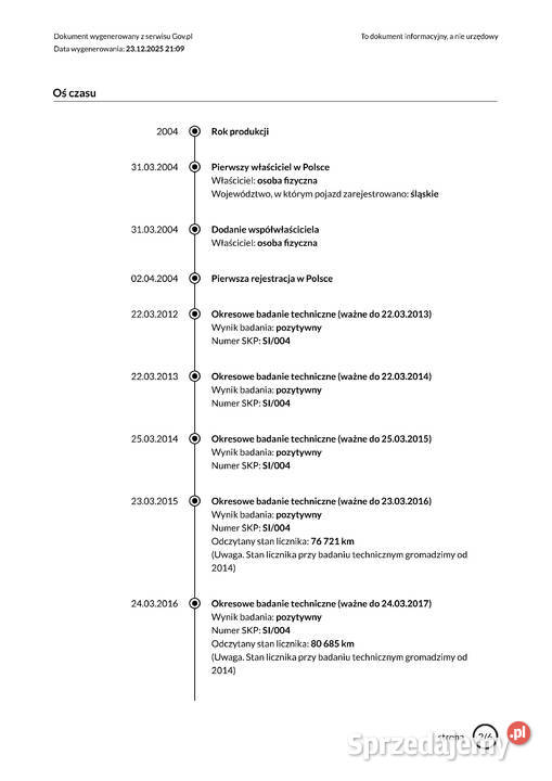 Ford Fusion 14L 80 benzyna 2004r 102 pierwszy benzyna Siemianowice Śląskie