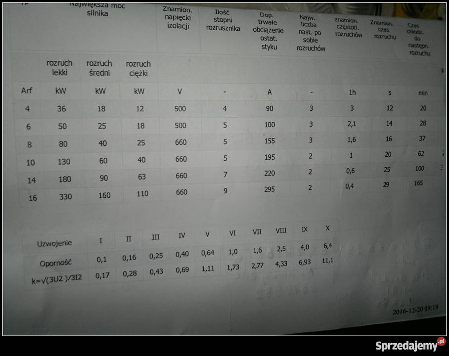 Rozrusznik oporowy ARF rozruch silników Dąbrowa Górnicza