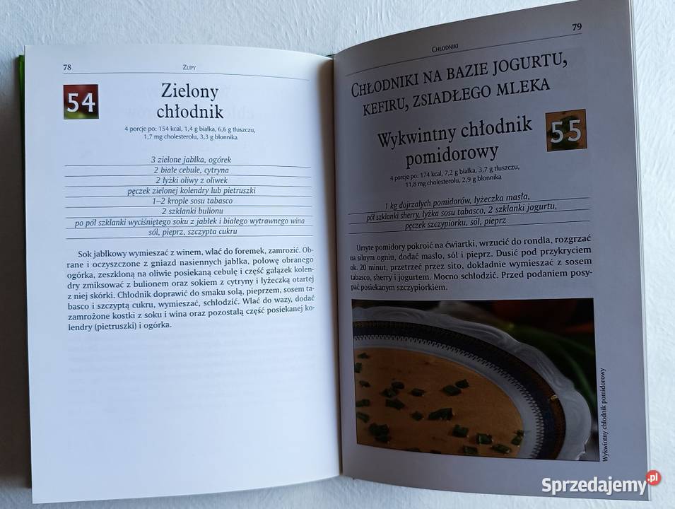 Encyklopedia Gotowania HSzymanderska łódzkie Łódź